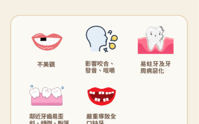 🦷 少一顆牙，真的沒關係嗎？