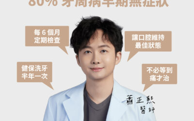 80%牙周病早期無症狀