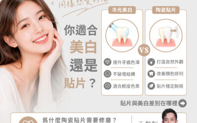 貼片、美白還是牙齒矯正？改善笑容前，先了解哪一種治療適合自己
